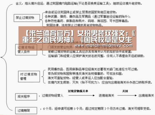 米兰体育下载